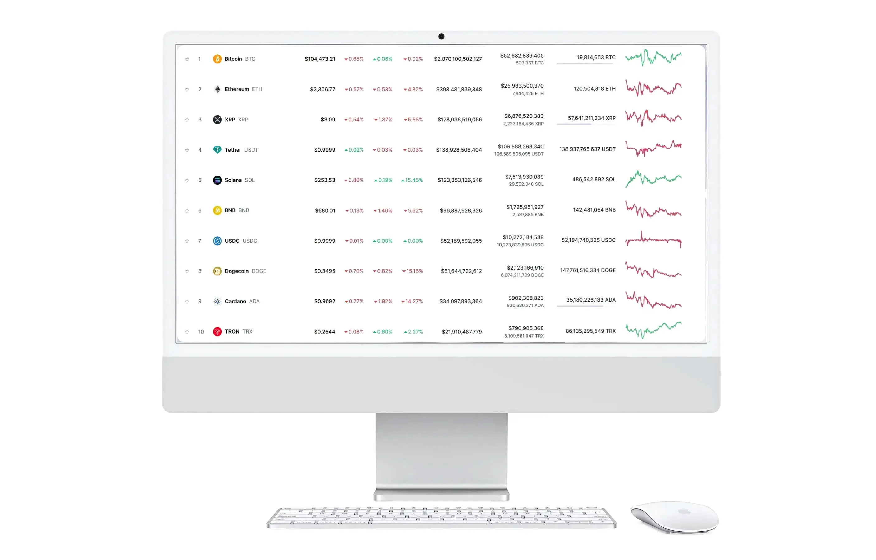 PepstakeTRX piattaforma AI