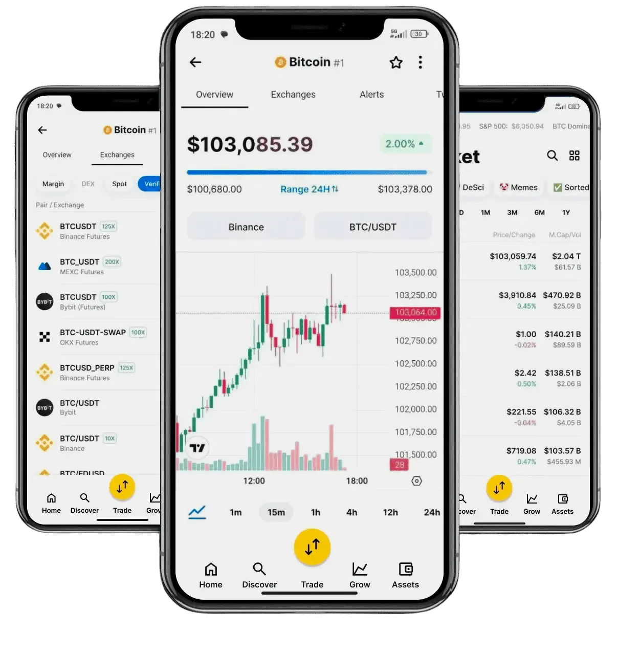 PepstakeTRX automazione trading